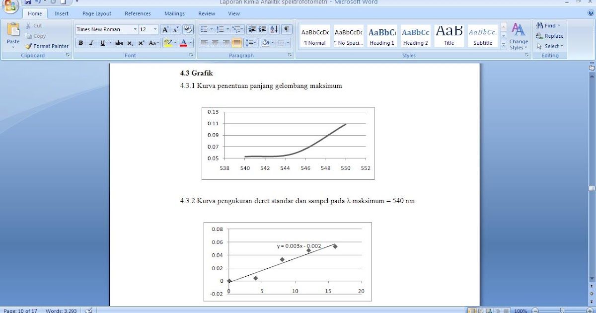 Contoh Soal Spektrofotometri Uv Vis Dan Penyelesaiannya