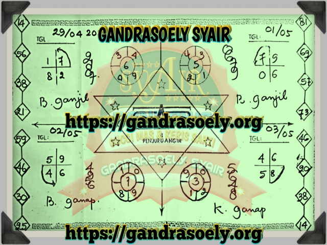 Forum Kode Syair Singapore 02 Mei 2021 Syair Togel