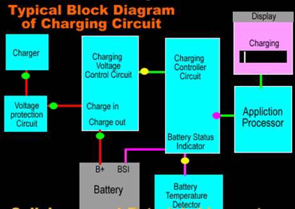 Take collocations. Constant voltage and constant current controller. схема на микроконтроллере для зарядки литий ионных аккумуляторов. Charging done перевод. Usb-c спецификация.