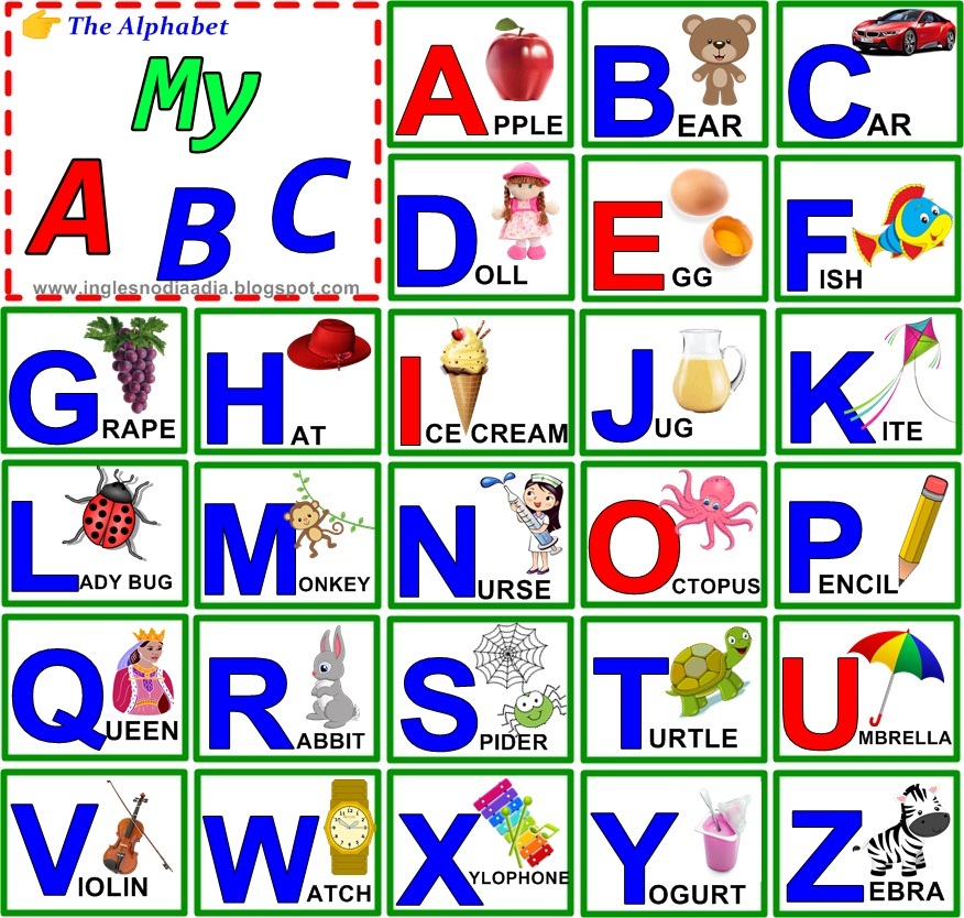 Inglês No Dia A Dia The Alphabet F94 Inglês No Dia A Dia The Alphabet F94