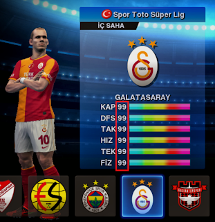 Pes 2013 Spor Toto Süper Lig+PTT 1.Lig+Bundesliga Yaması ...