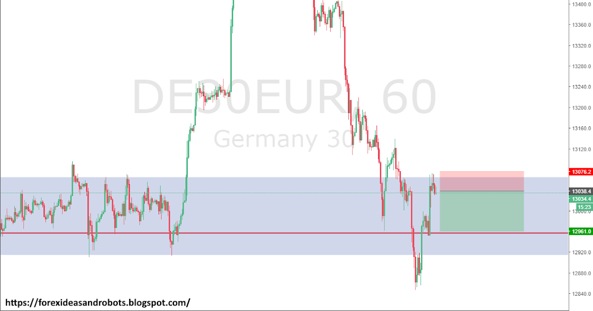 Lq market forex
