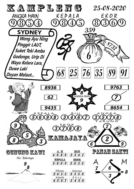 Prediksi Syair Sydney 25 Agustus 2020 Syair Togel Sdy Pangkalantoto Prediksi Syair Sydney 25 Agustus 2020 Syair Togel Sdy Pangkalantoto