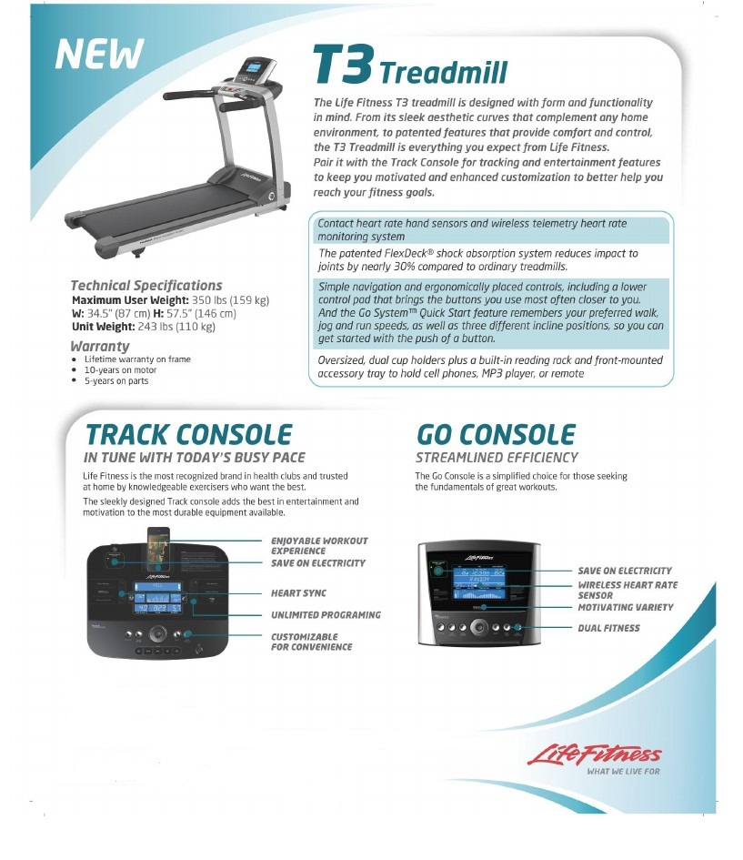 Life fitness инструкция. Монитор Life Fitness. Лайф фитнес Астана. Life Fitness пояс. Treadmill Parts.