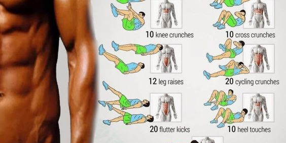 Best Abs Workout - How to Get One For You?
