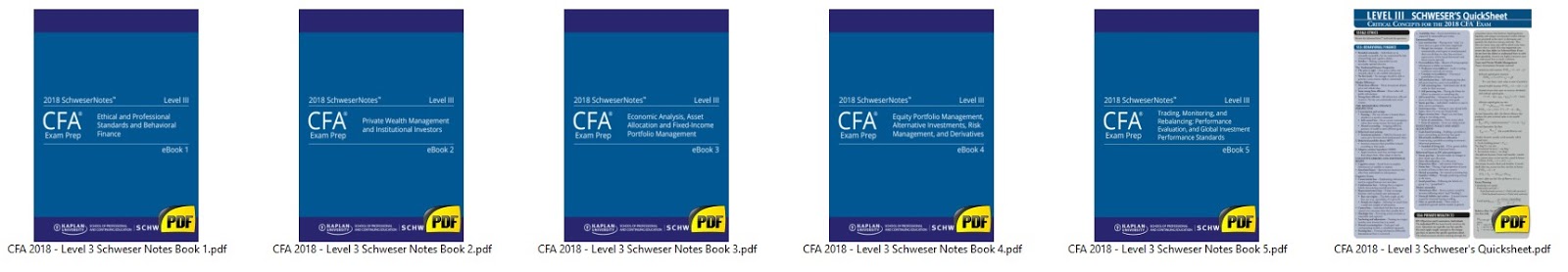 Cfa level 1 books picture