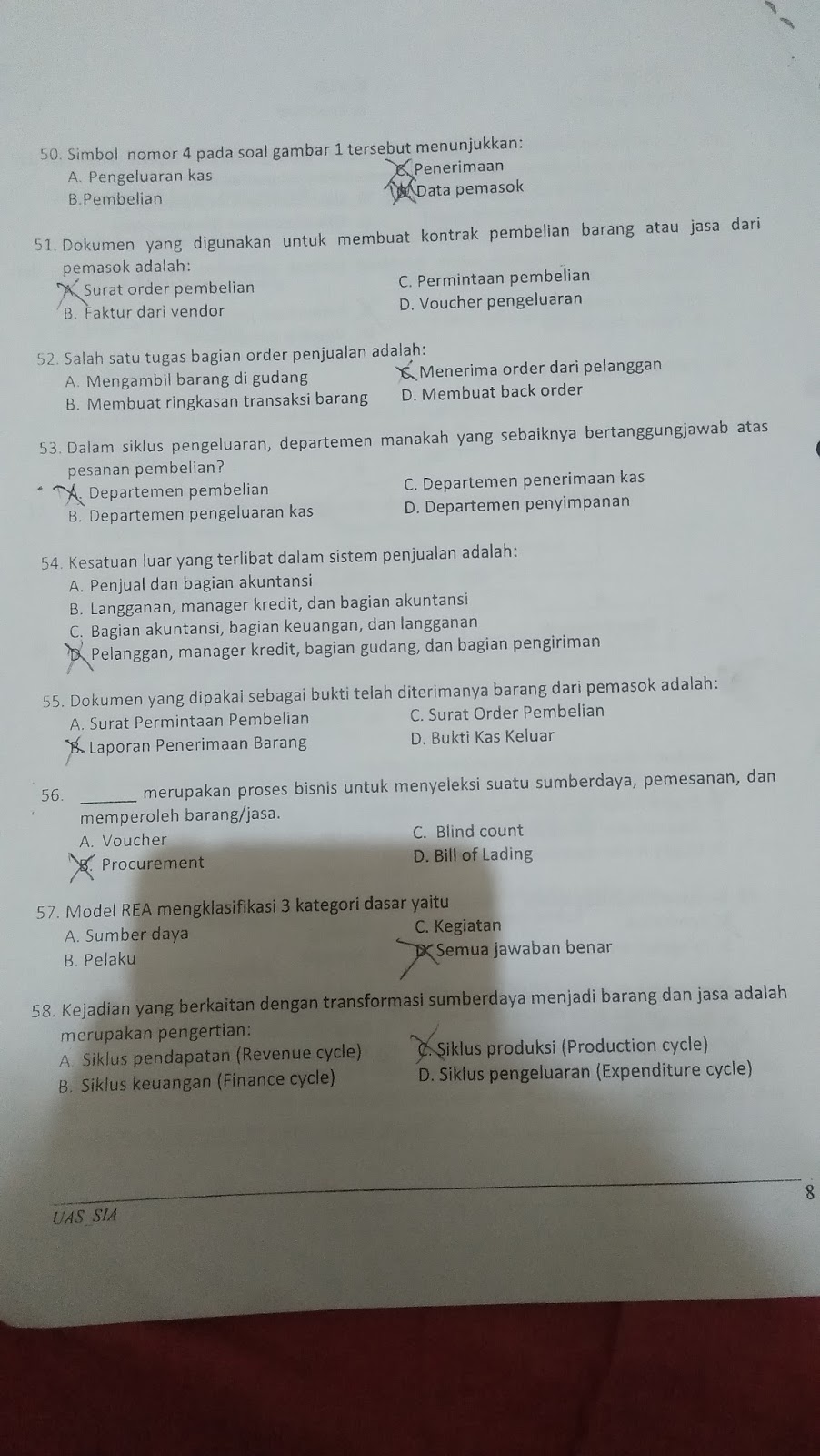 Soal Uts Uas Sdm Gunadarma Jurus Siswa