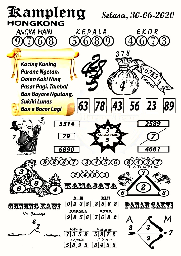 Prediksi Syair Hk 30 Juni 2020 Syair Togel Hk Pangkalantoto
