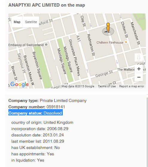 ΤΑ ΚΟΚΚΙΝΑ ΔΑΝΕΙΑ ΜΑΣ ΤΑ ΑΓΟΡΑΖΕΙ ΕΤΑΙΡΕΙΑ ΣΤΟ ΛΟΝΔΙΝΟ ΠΟΥ ΕΧΕΙ ΚΛΕΙΣΕΙ