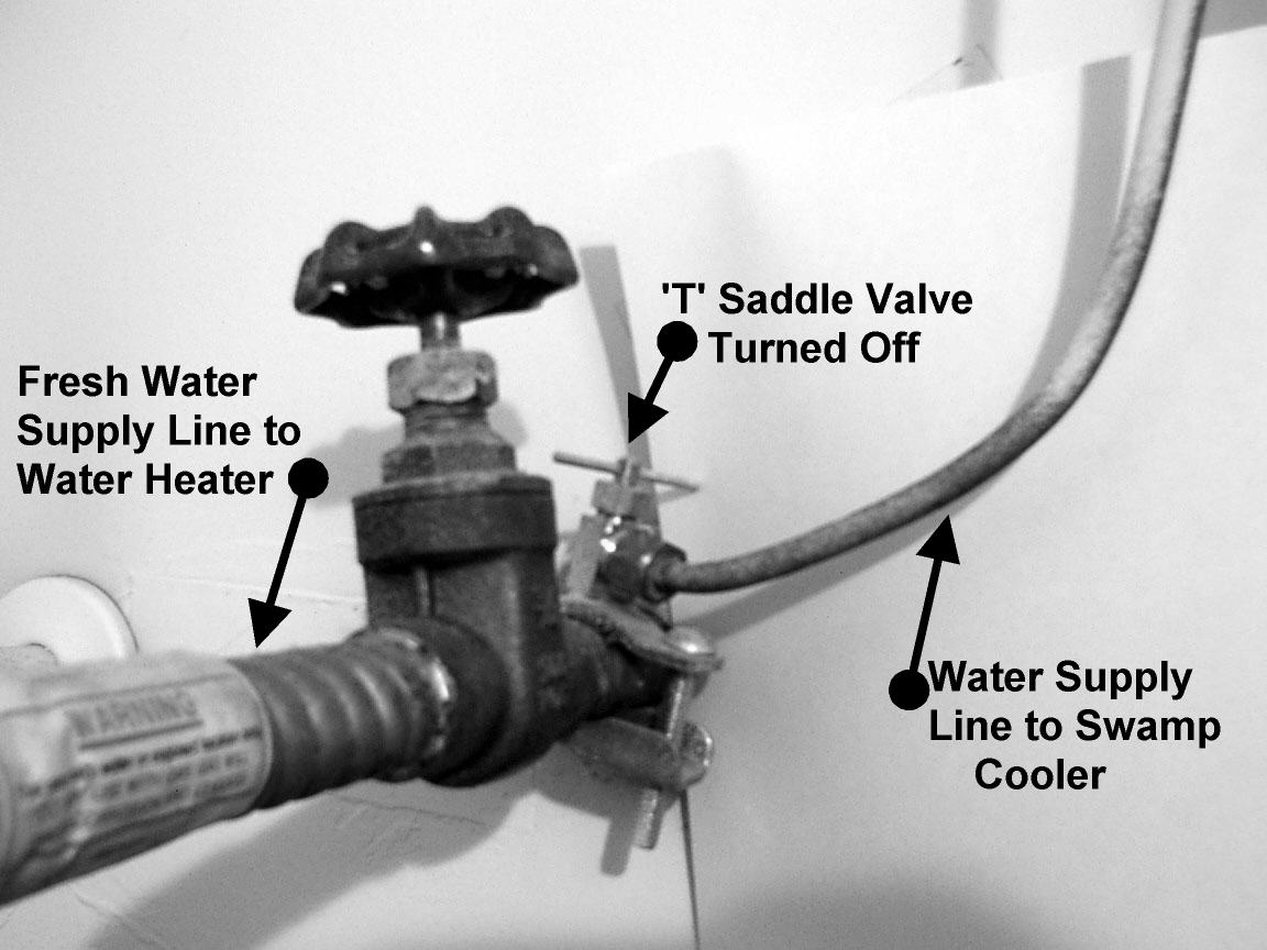 Fixin' the Little Things Getting your swamp cooler ready for the
