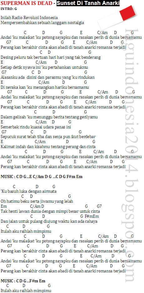 Lirik Lagu Dan Kunci Gitar Malaikat Tak Bersayap Aya Ibrahim