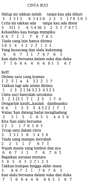 Lirik Lagu Stinky Cinta Suci Kunci Gitar