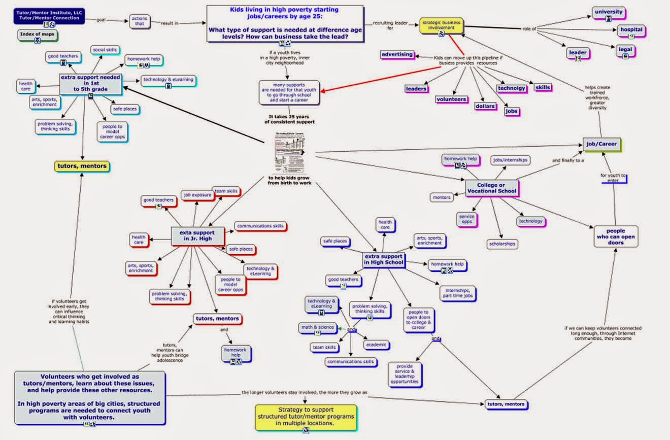most of us take for granted the support system we have that helps shape who we are and how we grow up this pdf is includes some graphics that show that most of us take for granted the support system we have that helps shape who we are and how we grow up this pdf is includes some graphics that show that