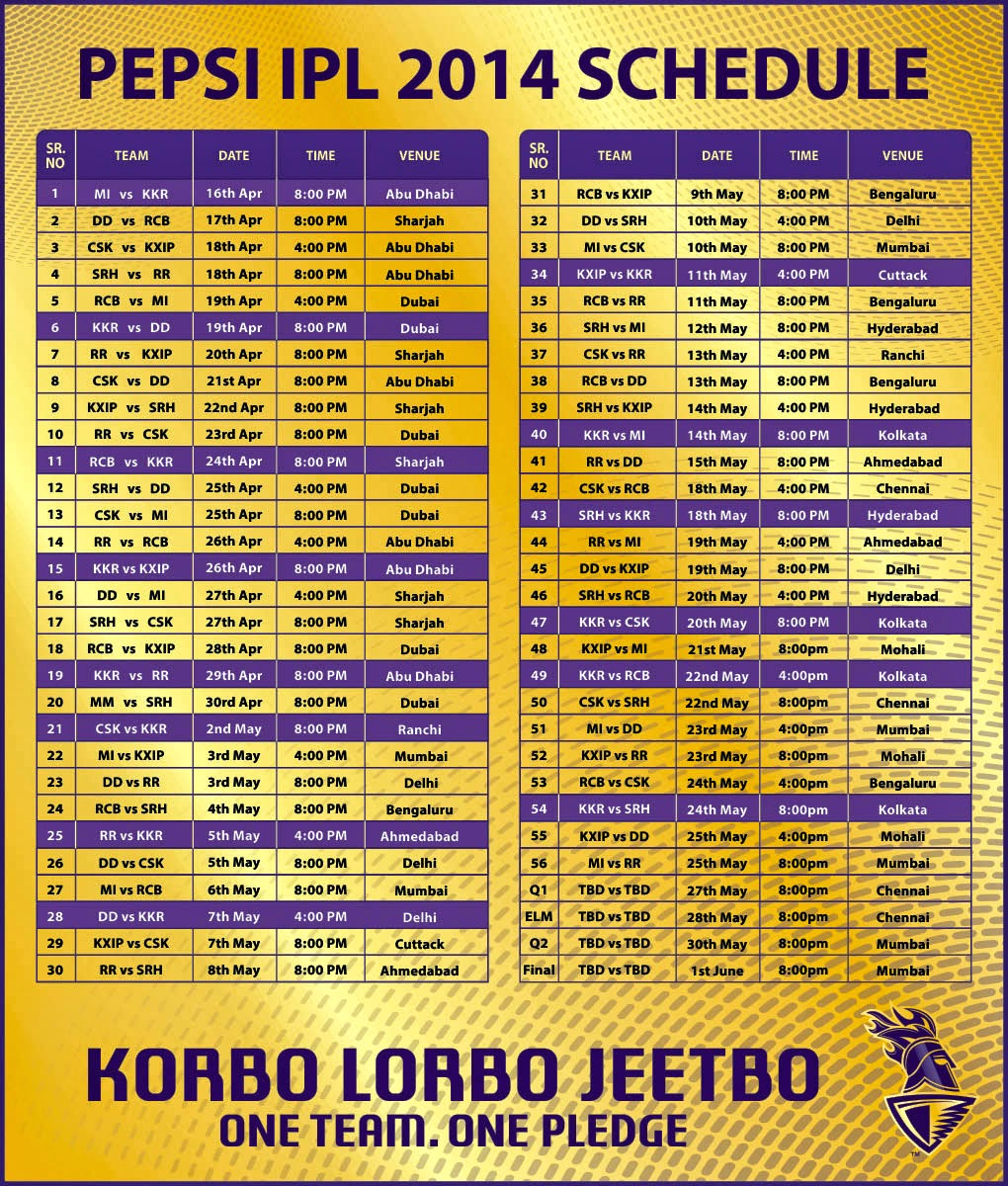 Korbo Lorbo Jeetbo Re IPL 2014 SCHEDULE korbo-lorbo-jeetbo-re-ipl-2014-schedule