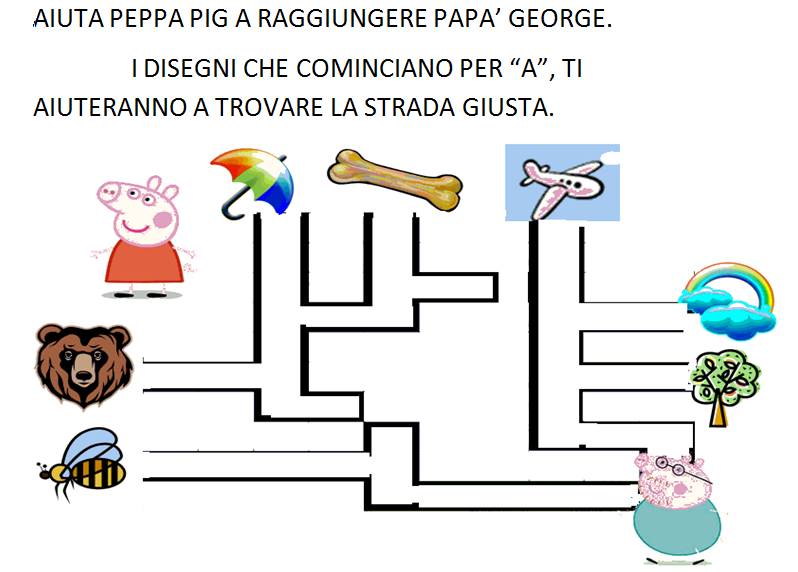 Parole Che Iniziano Con La Lettera A
