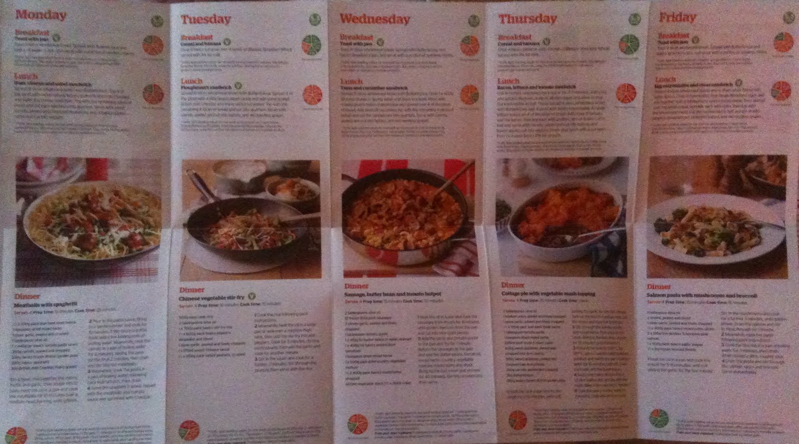 Sainsbury's Recipe Cards & Meal Plans Rosa Bello