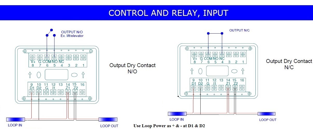 Arindam Bhadra Fire Safety Fire Damper vs Fire Smoke Damper