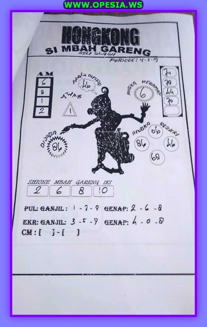 12 Ramalan Mbah Gareng Hk Malam Ini Jawara Togel