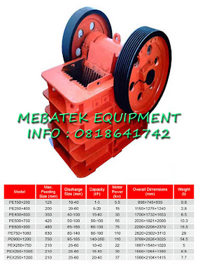 JAW CRUSHER  PE  Series