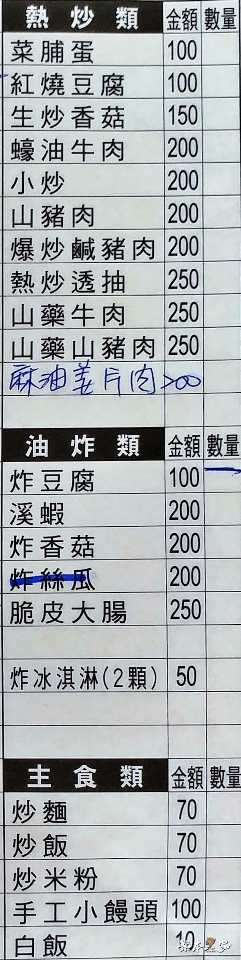 竹子湖炒青菜menu菜單|放大清晰版詳細分類資訊