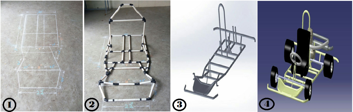 Mechomech National Kart Racing Championship Nkrc Gokart Design