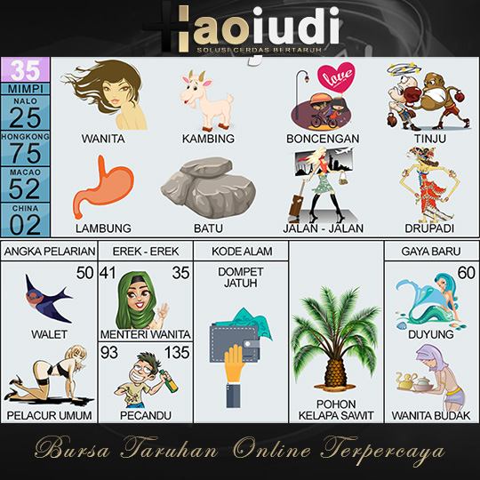 Buku Mimpi 2D Bergambar 35 Buku Mimpi 2D Bergambar 35