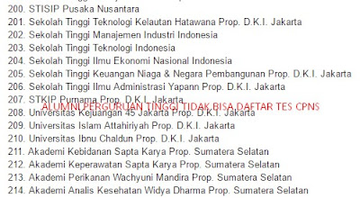 Cek Asal Perguruan Tinggi Mana ? Untuk CPNS 2017