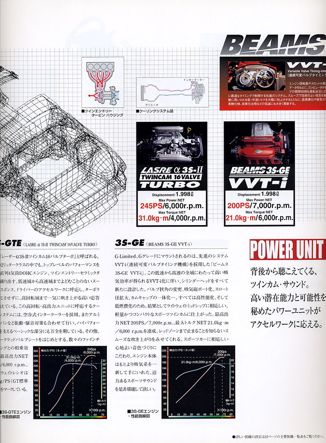 Toyota MR2 SW20 Type-V G Limited 3S-GE Beams redtop VVT-i JDM