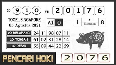 PREDIKSI SGP YOHII