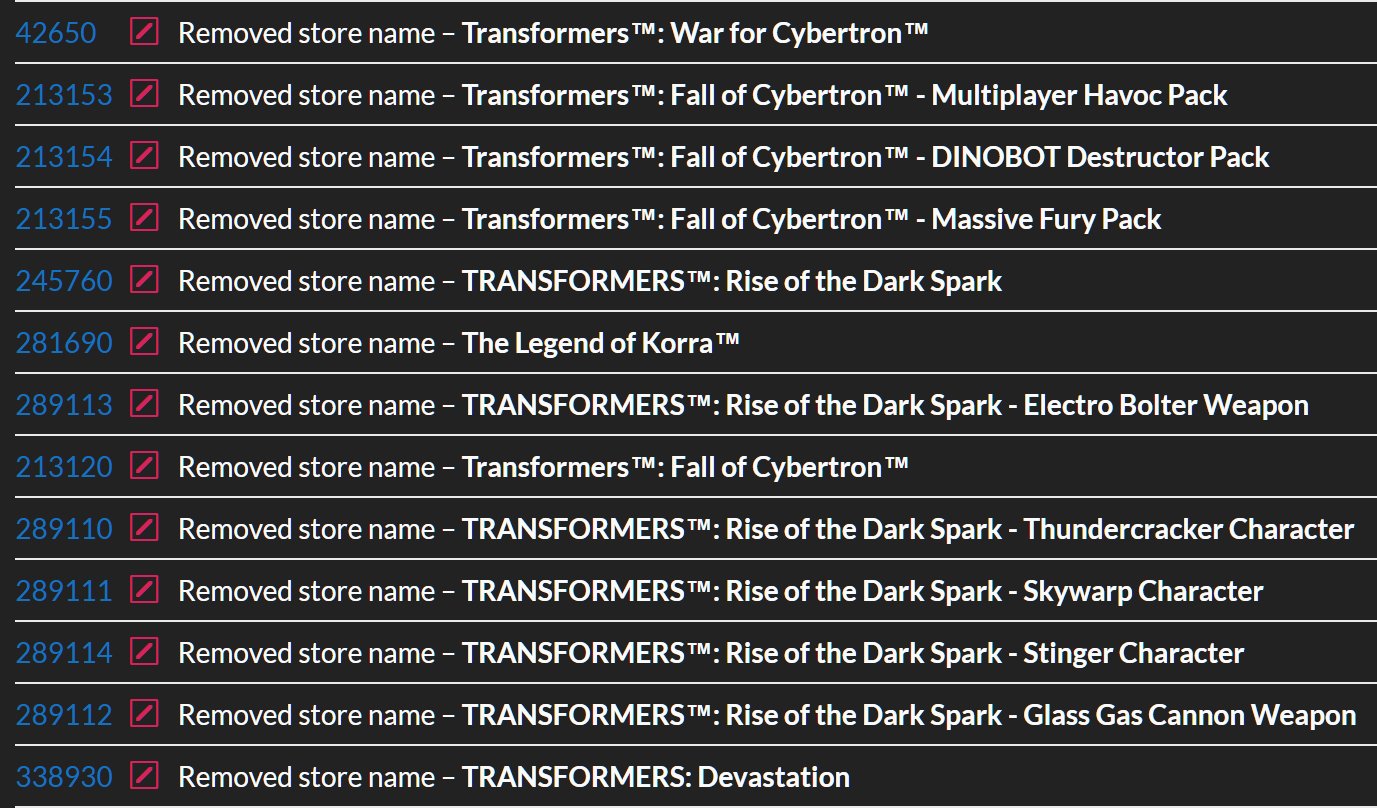 Activision remove jogos dos Transformers (Multi) do Steam e PSN GameBlast