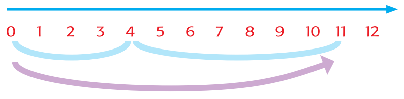 Soal Kelas 3 Tema 2 Subtema 3 Semester 1 Th. 2019 Yudi Soal Kelas 3 Tema 2 Subtema 3 Semester 1 Th. 2019 Yudi