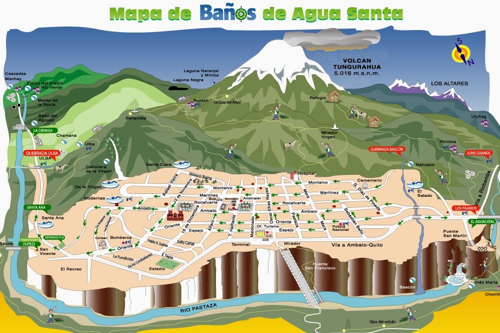 Mapa del centro de la ciudad de Baños