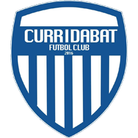 CURRIDABAT FTBOL CLUB
