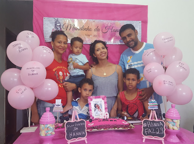 Sobre meu aniversário