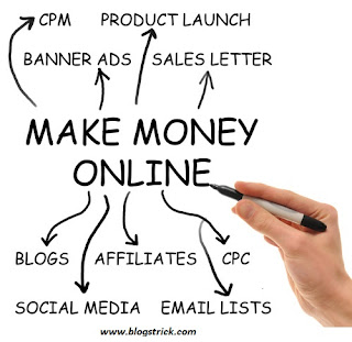 How To Make Money Online As A Blogger