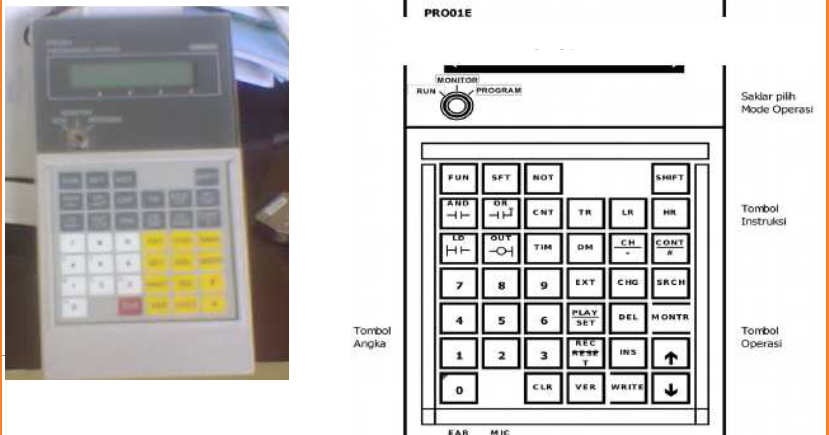 Programming Console PLC OMRON - Belajar Elektronika