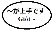 Textual description of firstImageUrl