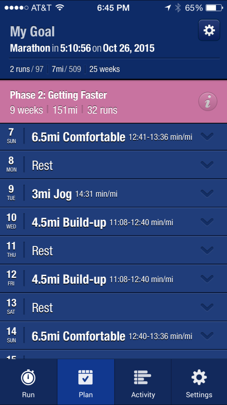 my asics run training