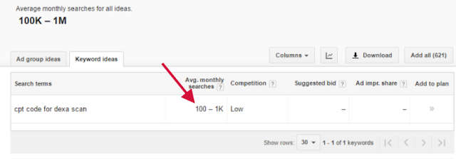 Step by Step Guide to find a keyword using keyword planner Step by Step Guide to find a keyword using keyword planner