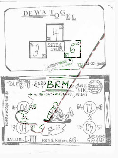 Prediksi Syair Sgp 16 November 2020 Keraton4d