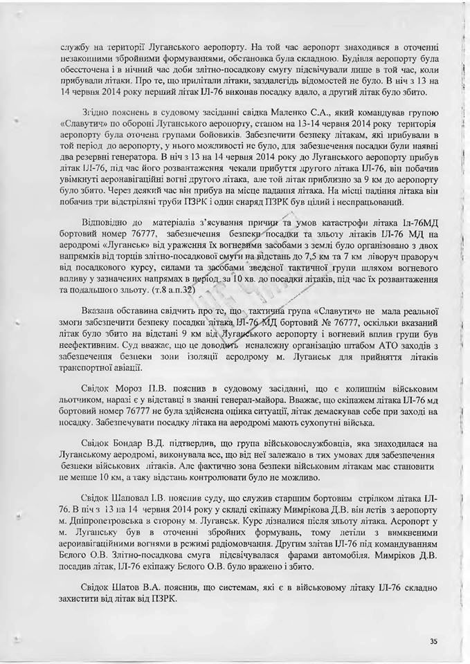 вирок суду Назарова