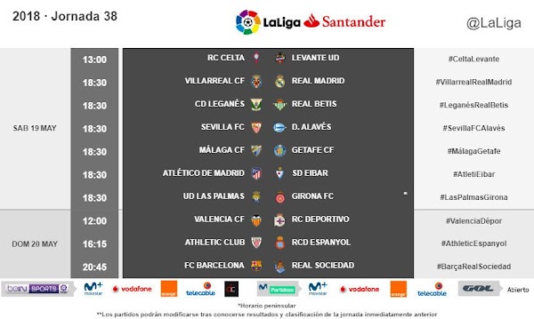 Liga Santander 2017/2018, día y hora confirmado de la última jornada del campeonato