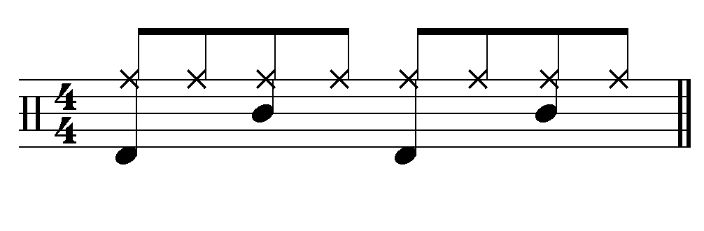 ８ビートの基本的なドラムパターンの一小節の楽譜