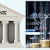 Private banks in India | the whole details of the various loans, markets, possibilities, pros and cons