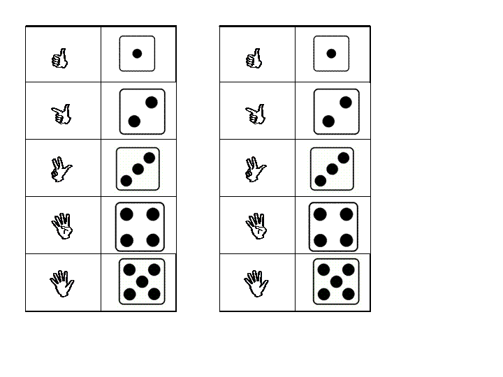 Maternelle: Proumzy, exploitation en mathématiques