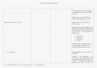 araling panlipunan curriculum guide