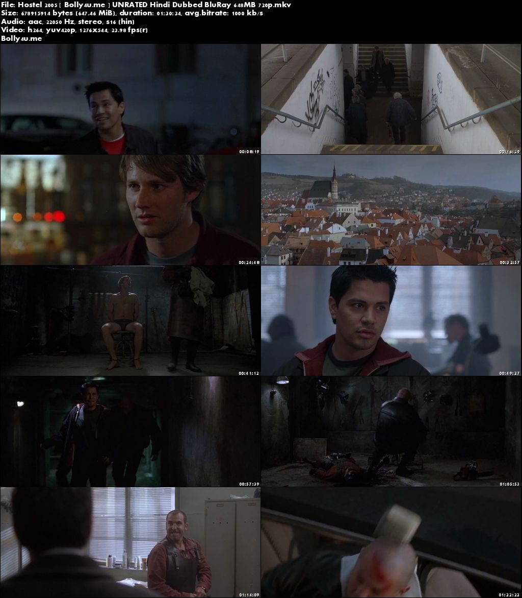 Hostel 2005 Bluray 280mb Unrated Hindi Dubbed 480p