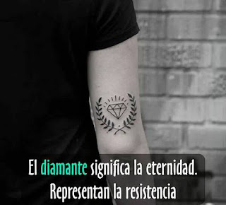 Que significan los tatuajes?