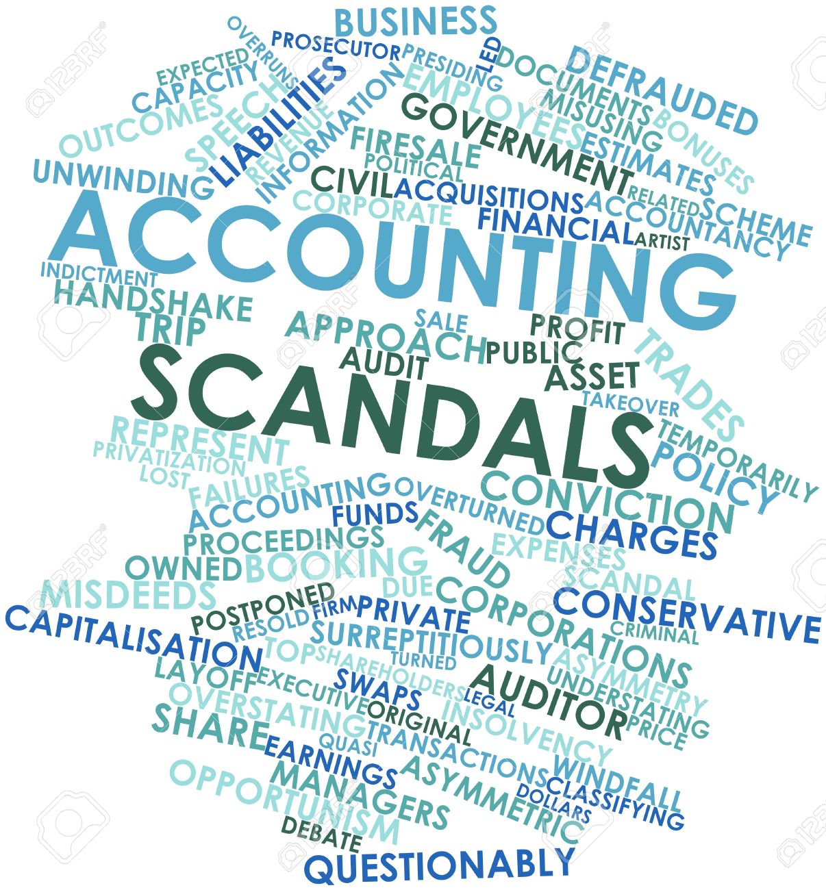 Healthsouth Accounting Scandal 2003