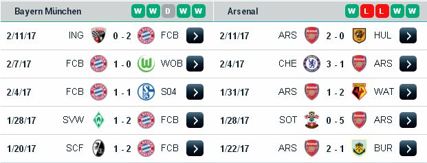 [Image: Bayern%2BMunich3.jpg]